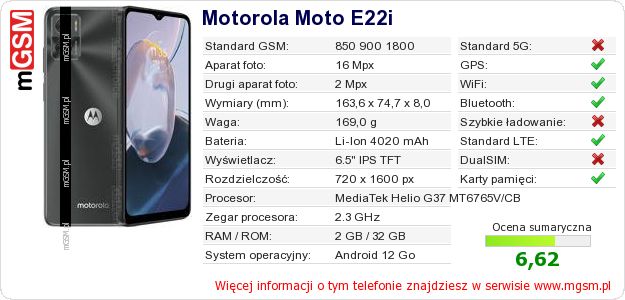 Dane telefonu Motorola Moto E22i