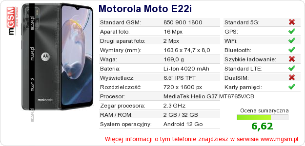 Dane telefonu Motorola Moto E22i