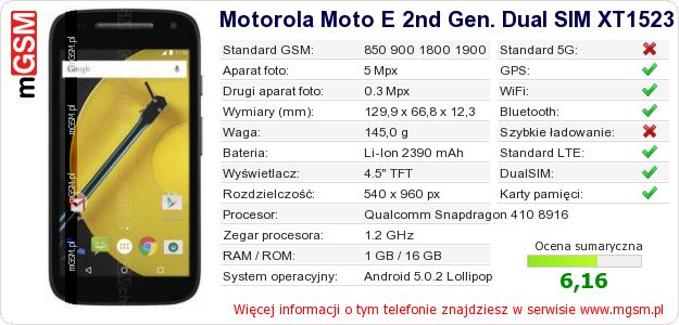 Dane telefonu Motorola Moto E 2nd Gen. Dual SIM XT1523