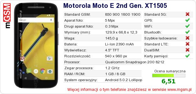 Dane telefonu Motorola Moto E 2nd Gen. XT1505
