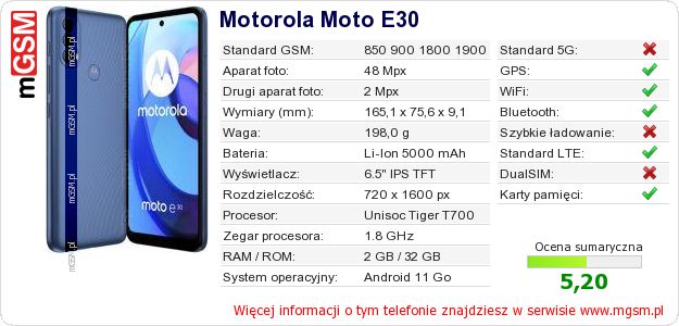 Dane telefonu Motorola Moto E30