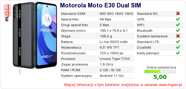 Dane telefonu Motorola Moto E30 Dual SIM