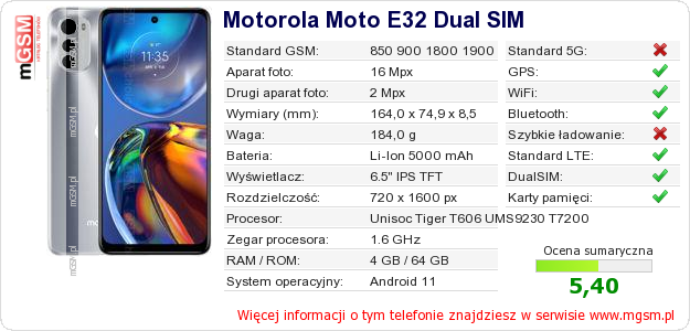 Dane telefonu Motorola Moto E32 Dual SIM