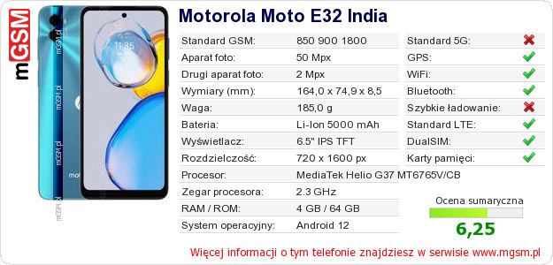 Dane telefonu Motorola Moto E32 India