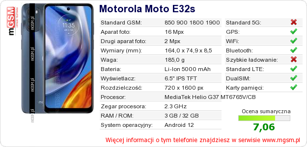 Dane telefonu Motorola Moto E32s