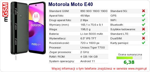 Dane telefonu Motorola Moto E40