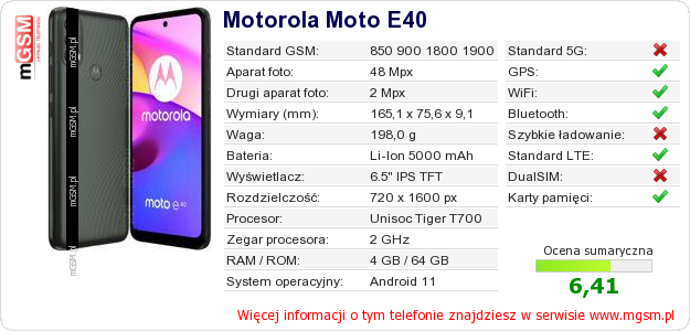 Dane telefonu Motorola Moto E40
