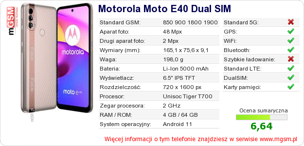 Dane telefonu Motorola Moto E40 Dual SIM