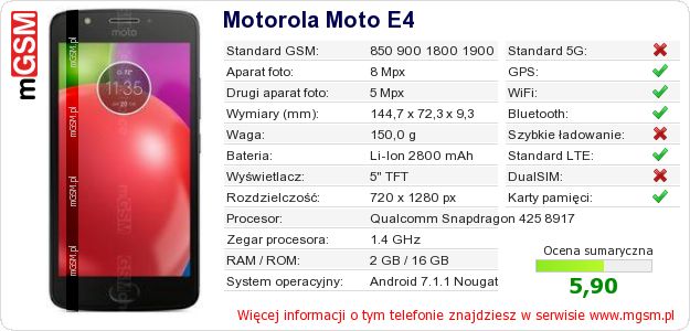 Dane telefonu Motorola Moto E4 Dane telefonu Motorola Moto E4