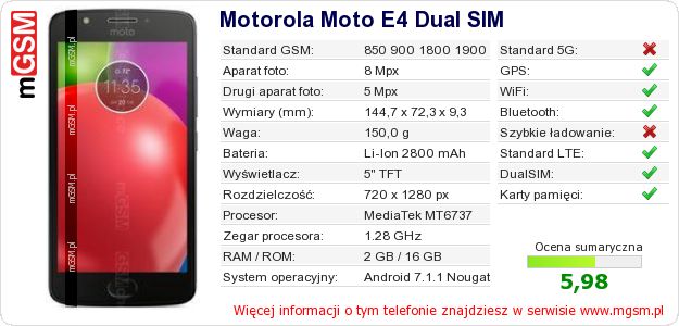 Dane telefonu Motorola Moto E4 Dual SIM
