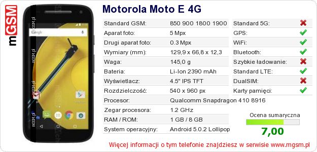 Dane telefonu Motorola Moto E 4G