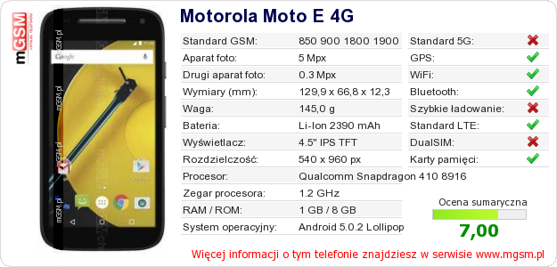 Dane telefonu Motorola Moto E 4G