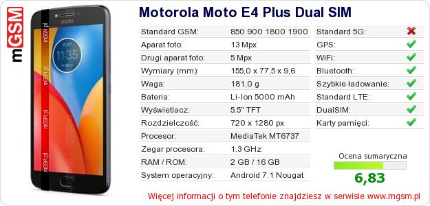 Dane telefonu Motorola Moto E4 Plus Dual SIM Dane telefonu Motorola Moto E4 Plus Dual SIM