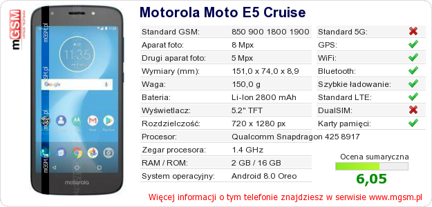 Dane telefonu Motorola Moto E5 Cruise