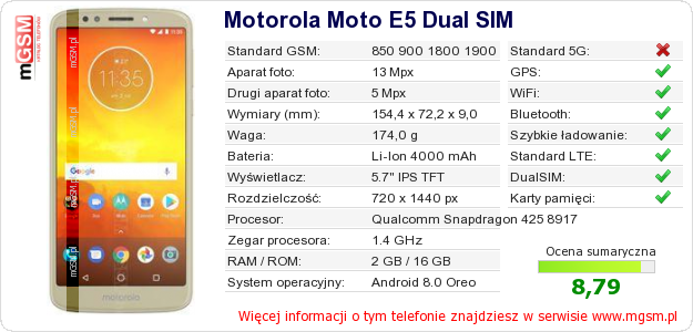 Dane telefonu Motorola Moto E5 Dual SIM