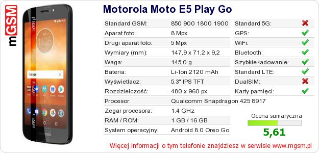 Dane telefonu Motorola Moto E5 Play Go