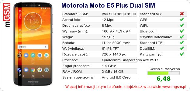 Dane telefonu Motorola Moto E5 Plus Dual SIM Dane telefonu Motorola Moto E5 Plus Dual SIM