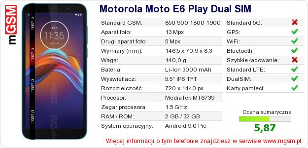 Dane telefonu Motorola Moto E6 Play Dual SIM