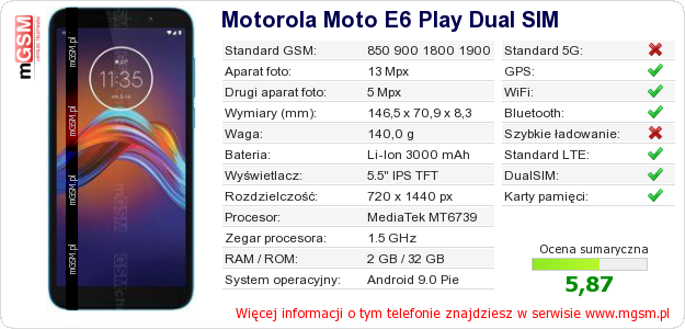 Dane telefonu Motorola Moto E6 Play Dual SIM