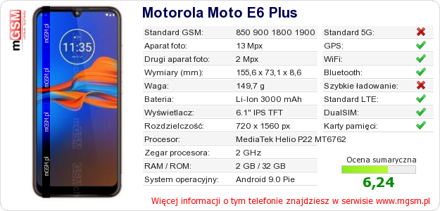 Dane telefonu Motorola Moto E6 Plus