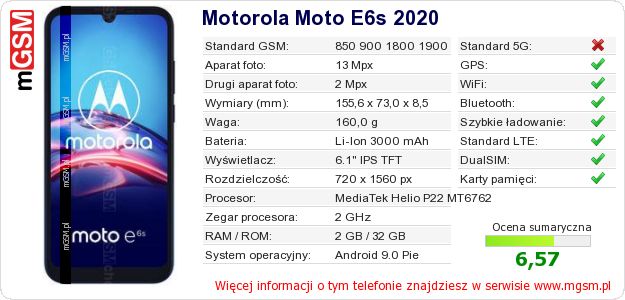Dane telefonu Motorola Moto E6s 2020 Dane telefonu Motorola Moto E6s 2020