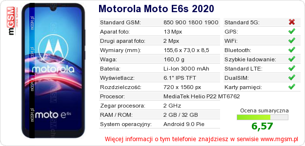 Dane telefonu Motorola Moto E6s 2020
