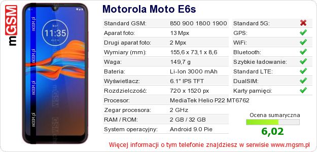 Dane telefonu Motorola Moto E6s Dane telefonu Motorola Moto E6s