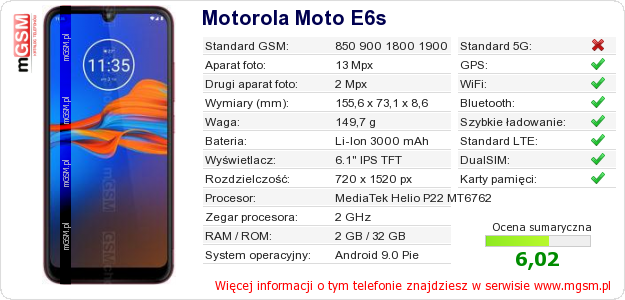 Dane telefonu Motorola Moto E6s