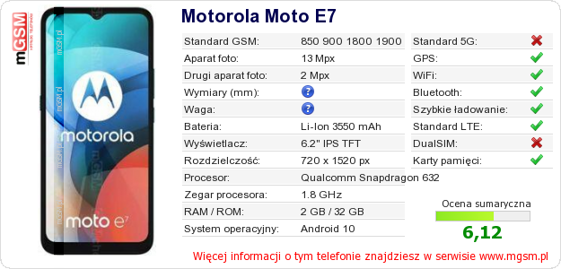Dane telefonu Motorola Moto E7