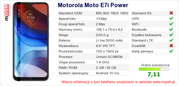 Dane telefonu Motorola Moto E7i Power