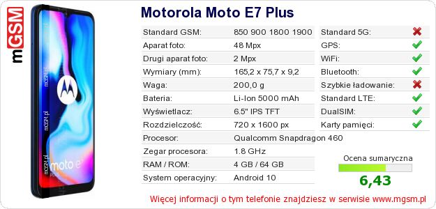 Dane telefonu Motorola Moto E7 Plus Dane telefonu Motorola Moto E7 Plus