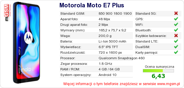 Dane telefonu Motorola Moto E7 Plus