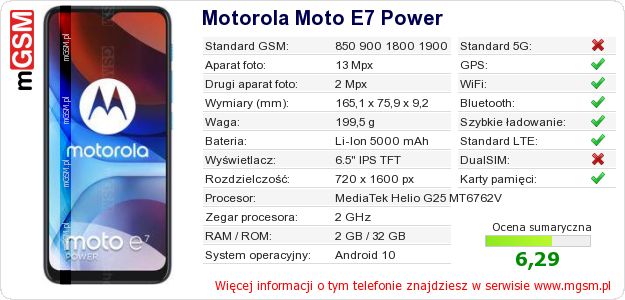 Dane telefonu Motorola Moto E7 Power Dane telefonu Motorola Moto E7 Power