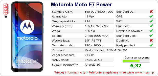 Dane telefonu Motorola Moto E7 Power