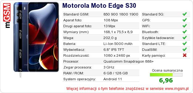 Dane telefonu Motorola Moto Edge S30 Dane telefonu Motorola Moto Edge S30