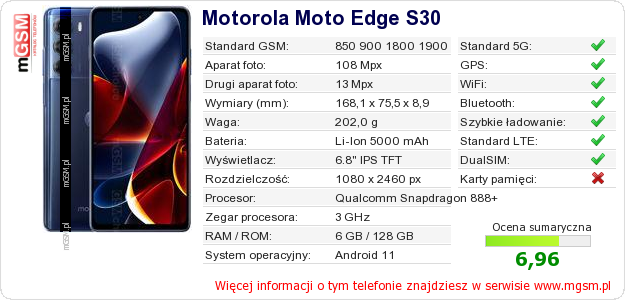 Dane telefonu Motorola Moto Edge S30
