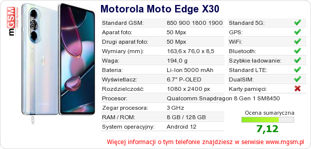 Dane telefonu Motorola Moto Edge X30 Dane telefonu Motorola Moto Edge X30
