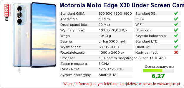 Dane telefonu Motorola Moto Edge X30 Under Screen Camera