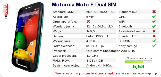 Dane telefonu Motorola Moto E Dual SIM