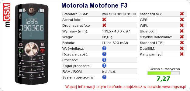Dane telefonu Motorola Motofone F3