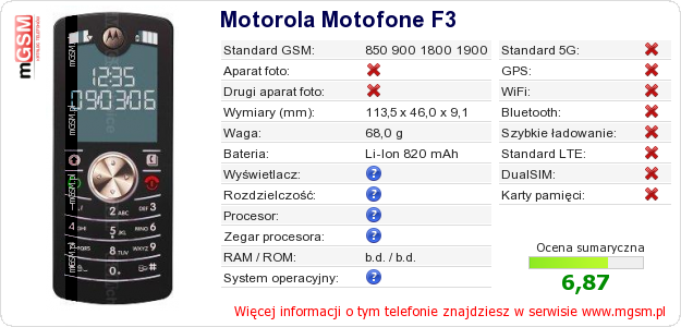 Dane telefonu Motorola Motofone F3