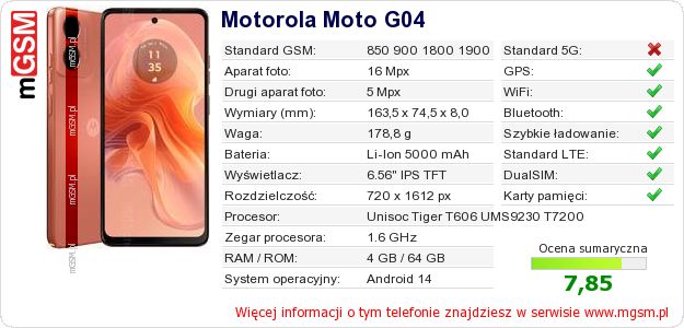 Dane telefonu Motorola Moto G04