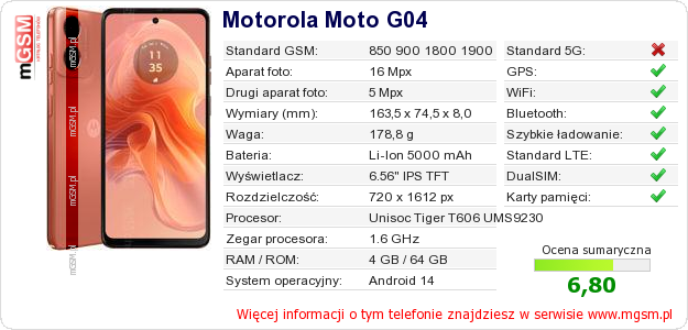 Dane telefonu Motorola Moto G04