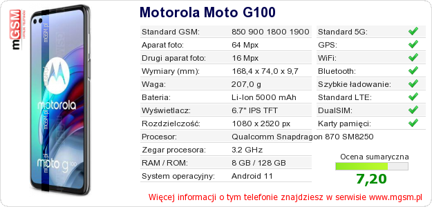 Dane telefonu Motorola Moto G100