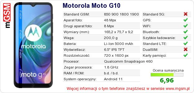 Dane telefonu Motorola Moto G10 Dane telefonu Motorola Moto G10