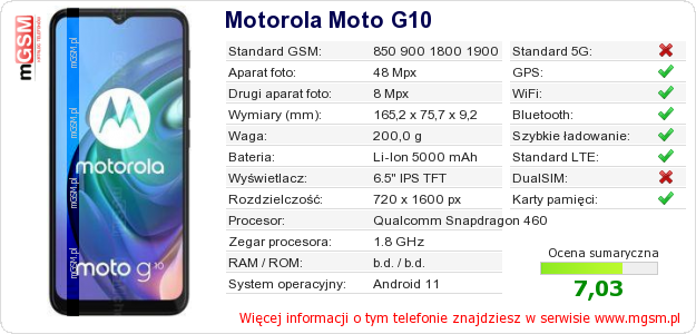 Dane telefonu Motorola Moto G10