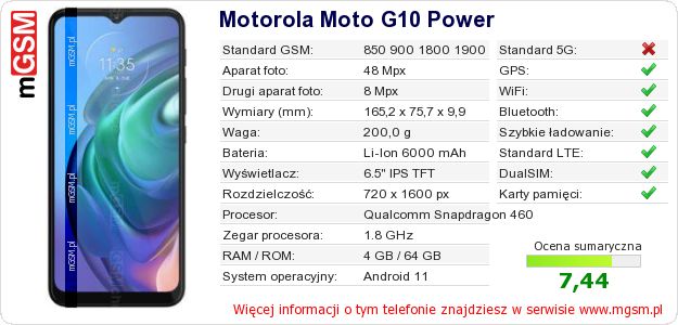 Dane telefonu Motorola Moto G10 Power
