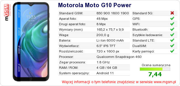 Dane telefonu Motorola Moto G10 Power