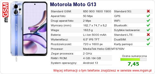Dane telefonu Motorola Moto G13