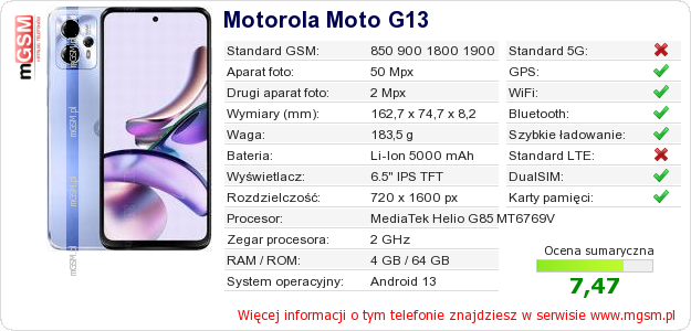Dane telefonu Motorola Moto G13